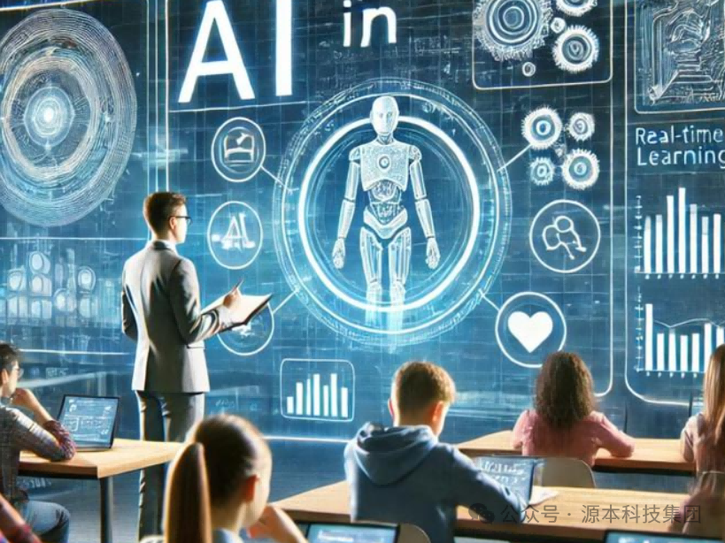 艾弗森贝博ballbet官网科技-本科生掌握大数据、云原生、AI-竞赛保研求职的“超车秘籍”来了！